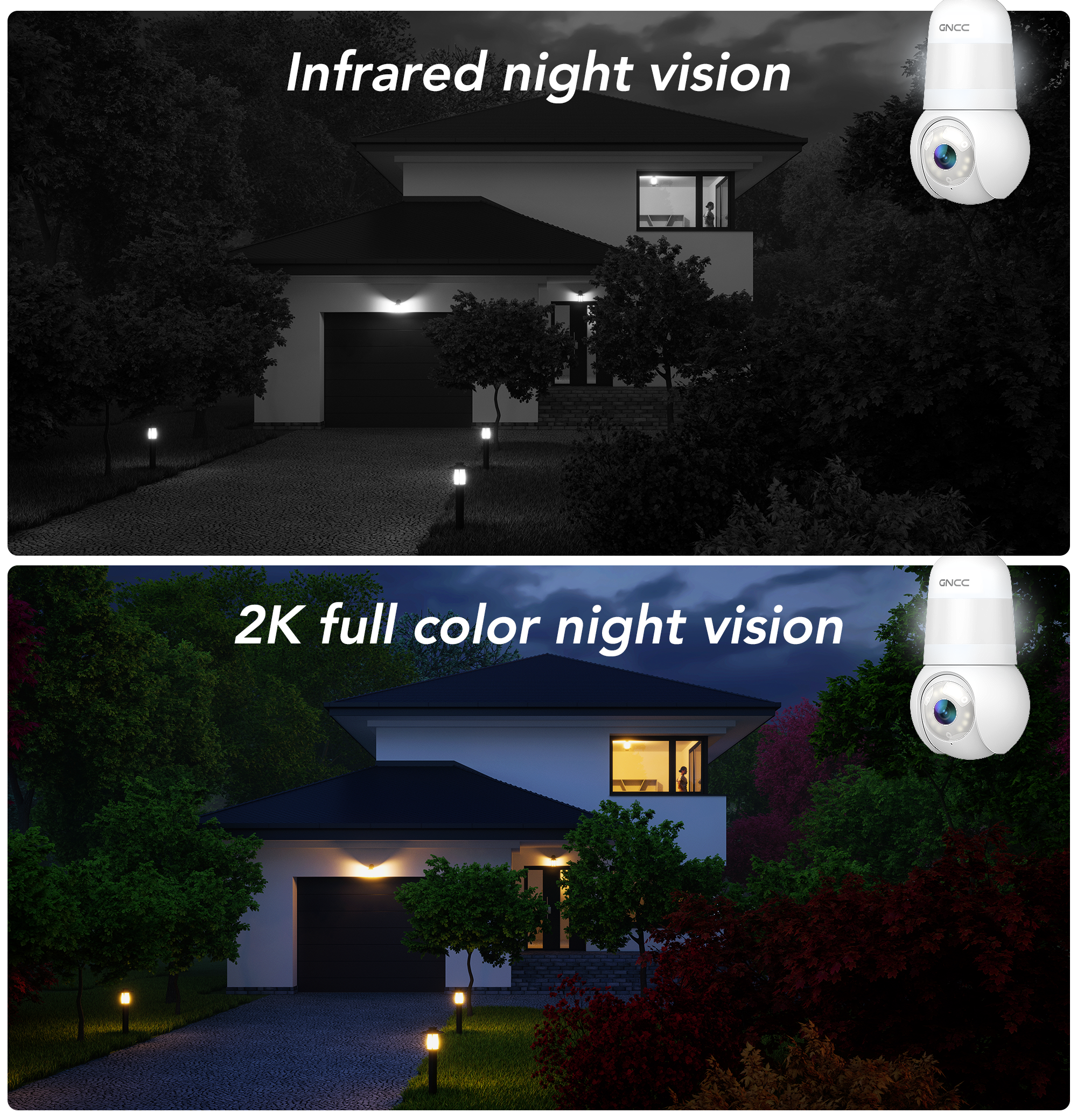 GNCC L1 2K Light Bulb Security Camera